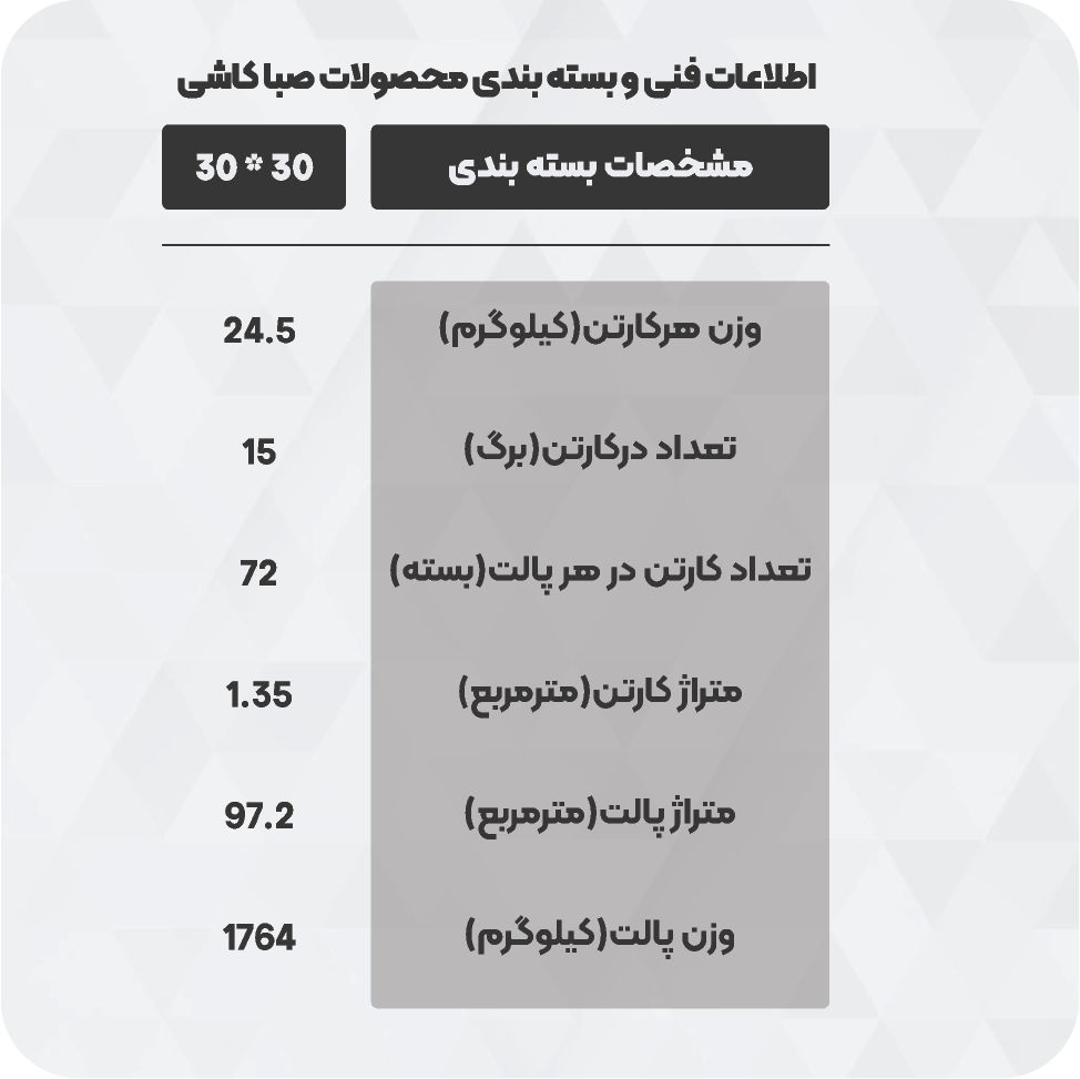 کاشی صبا 30*30