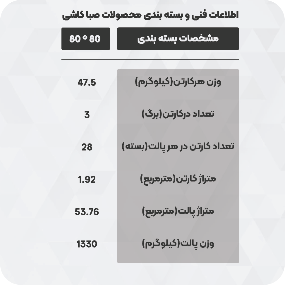 کاشی صبا 80*80