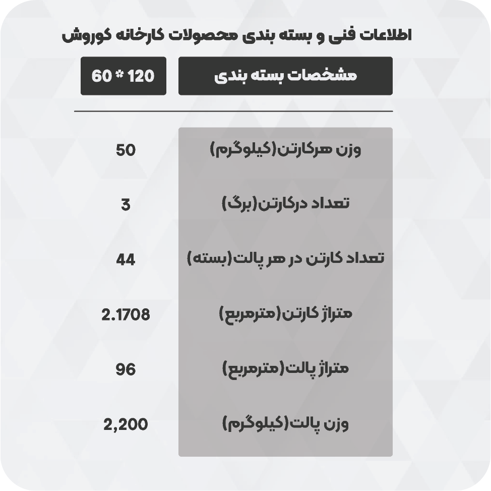 کاشی کوروش 60*120