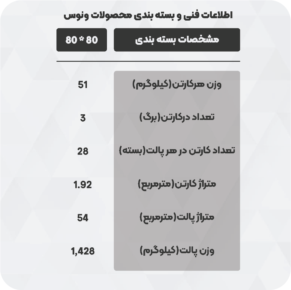 کاشی ونوس 80*80